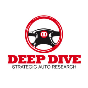 logos-deepdive
